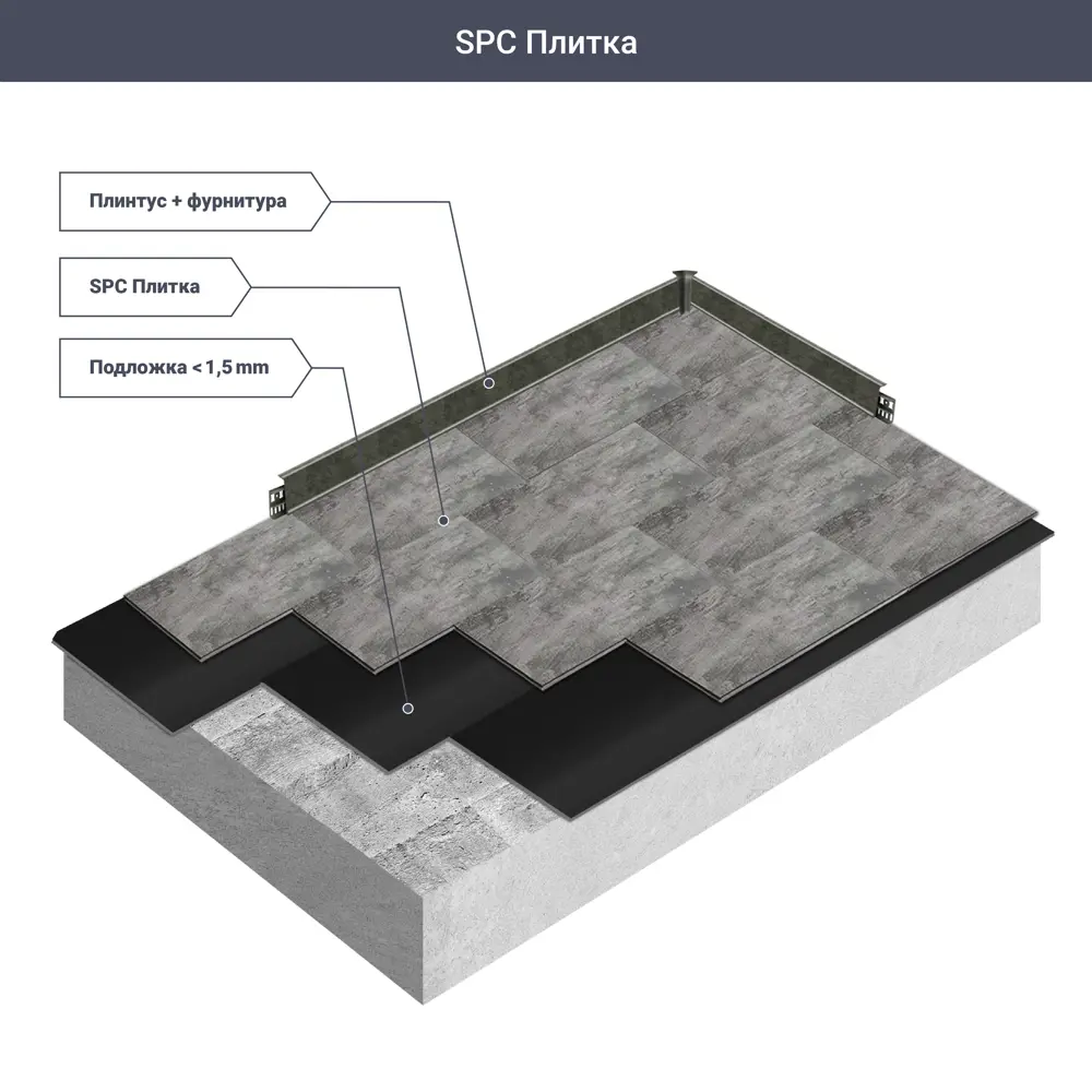 SPC плитка HOME EXPERT Янтарный пляж с фасками для теплого пола 84382214 STLM-1439460 - Вид №6