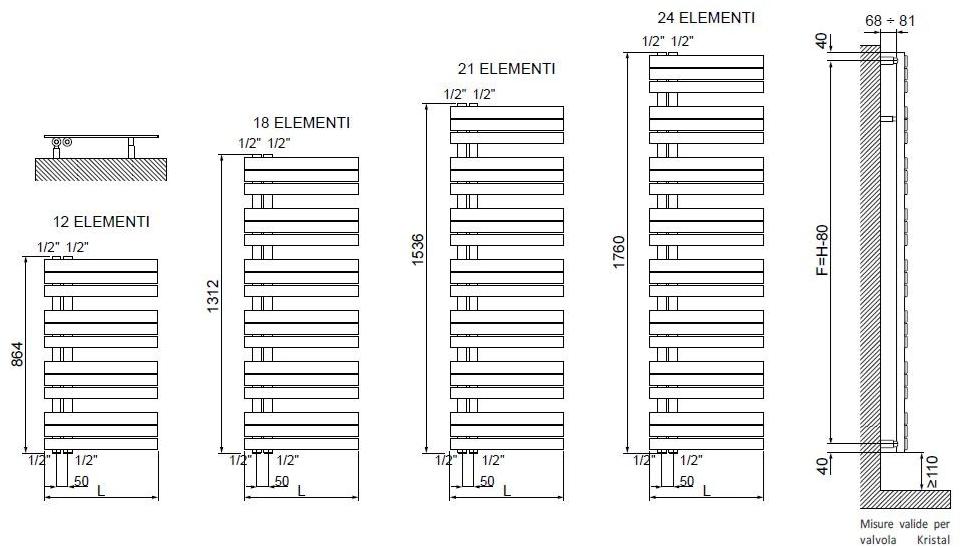 CORDIVARI Полотенцесушитель с горячей водой из нержавеющей стали Inox sun-id-1516480 - Вид №3