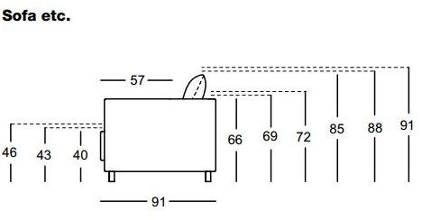 Rolf Benz Кожаный диван Rolf benz 005 onda sun-id-1390675 - Вид №3