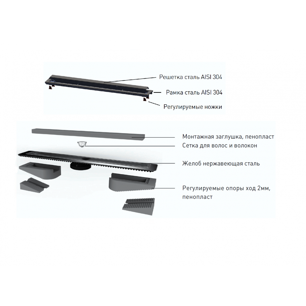 090050 Желоб водосток TOP Stark 700  Berges TOP Stark  - Вид №3