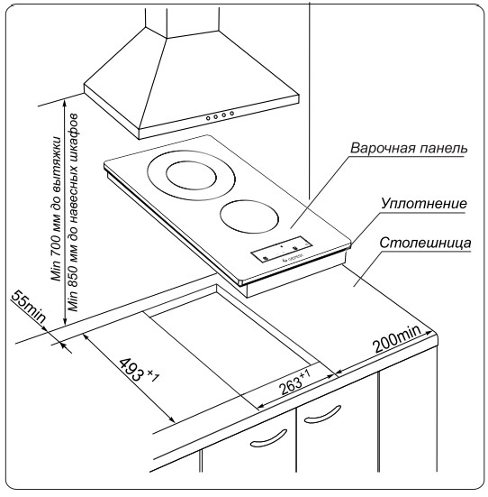 9148729 Электрическая варочная поверхность Gefest ПВЭ 4002 К5 STDN-0050630 - Вид №1