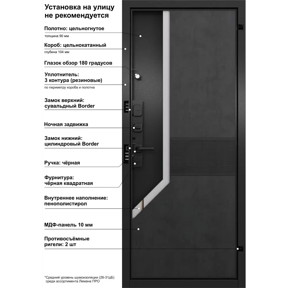 МАСТИНО Брутал Бетон - входная металлическая дверь для квартиры 89384703 STLM-1577967 - Вид №15