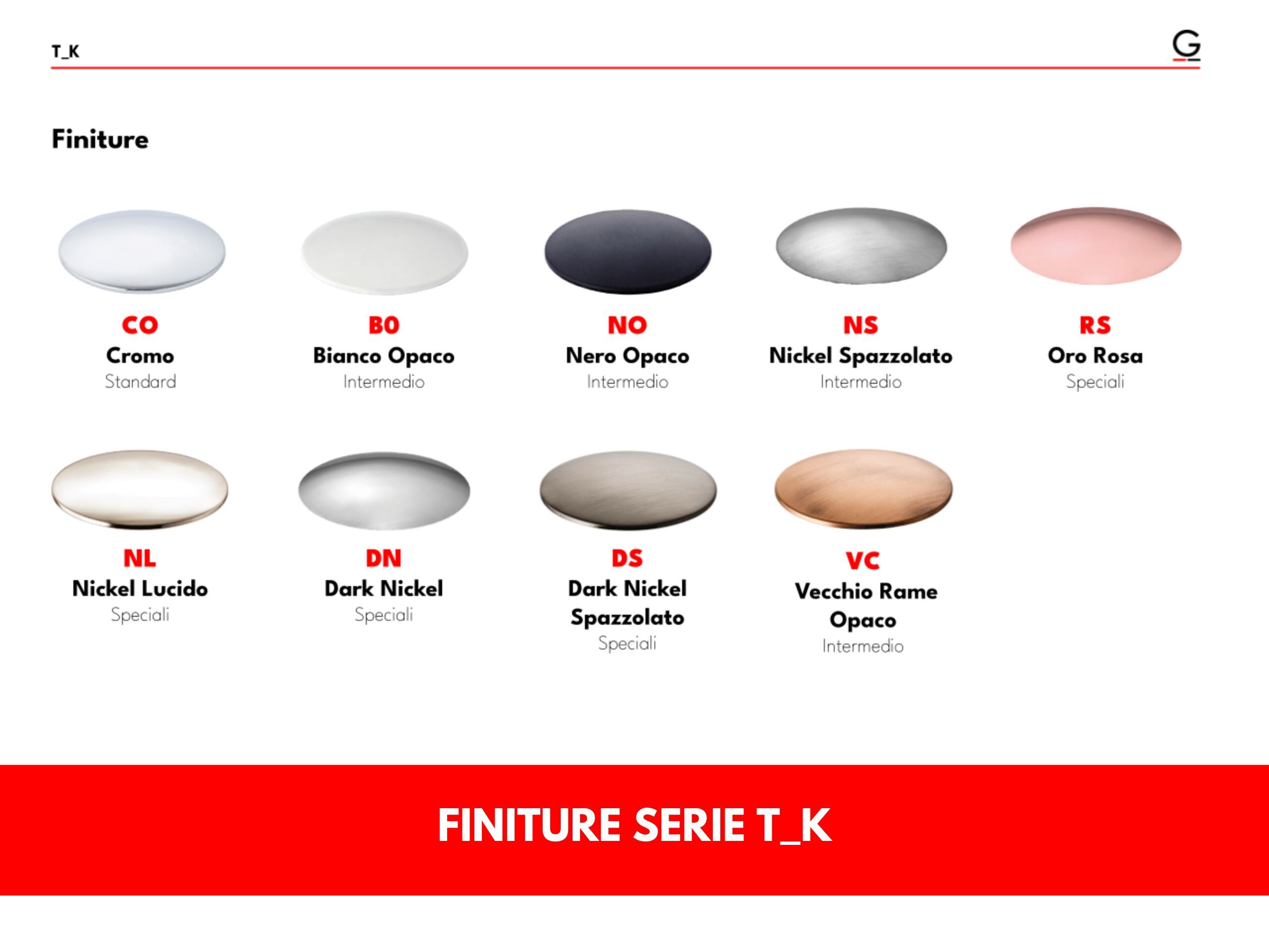 Смеситель для биде с поворотным горлышком GATTONI T_K ARCH-00111055 - Вид №5