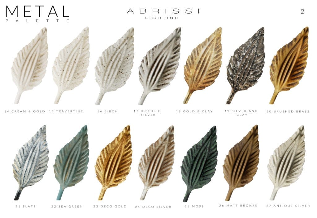 Металлический торшер Abrissi Zuri ARCH-00149894 - Вид №3