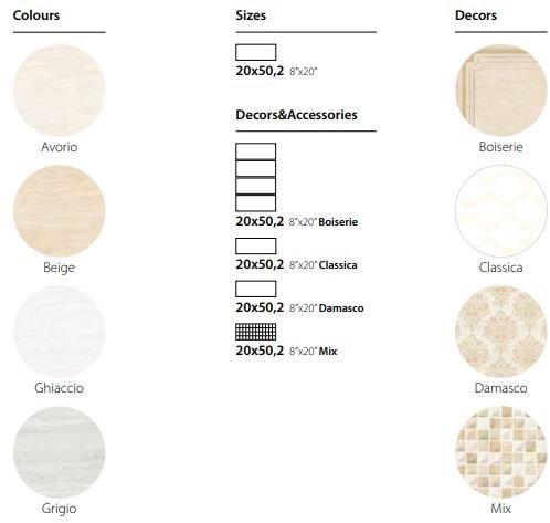 CERAMICA SANT'AGOSTINO Белая плитка для стен Pensiero sun-id-1381048 - Вид №5