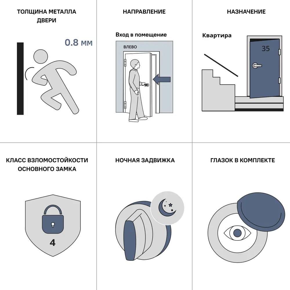 Дверь входная металлическая Премиум New 88x205 см левая роял вуд белый DOORHAN STLM-2040508 - Вид №7