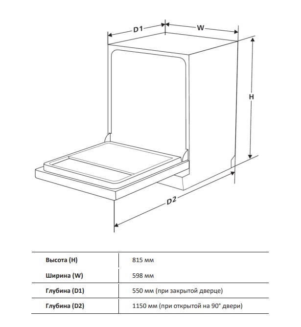 9284777 Встраиваемая посудомоечная машина Gressel UBB600 STDN-0050282 - Вид №13
