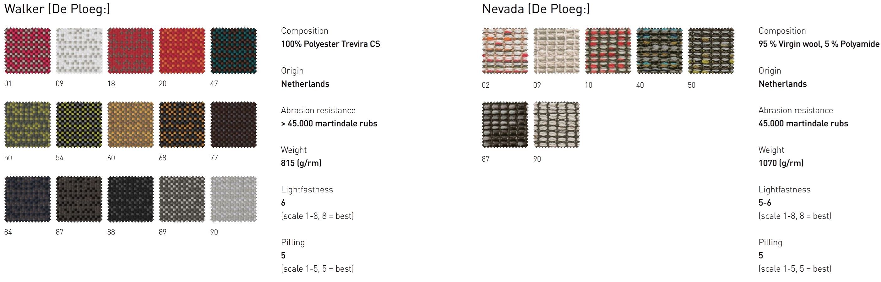 6-местный модульный тканевый диван Cubit by Mymito ARCH-00038894 - Вид №8