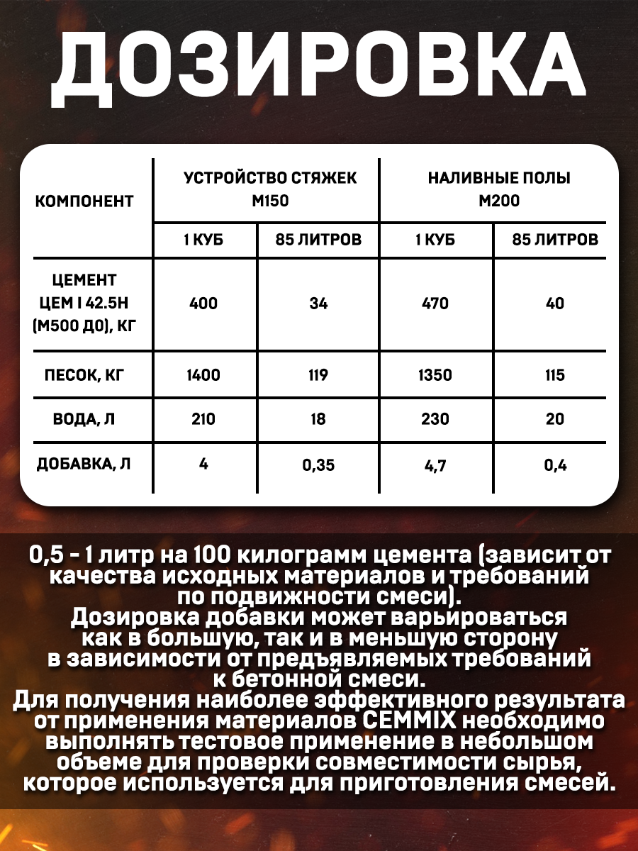 15914315 Добавка для тёплых полов CemThermo STLM-0006492 CEMMIX  - Вид №3