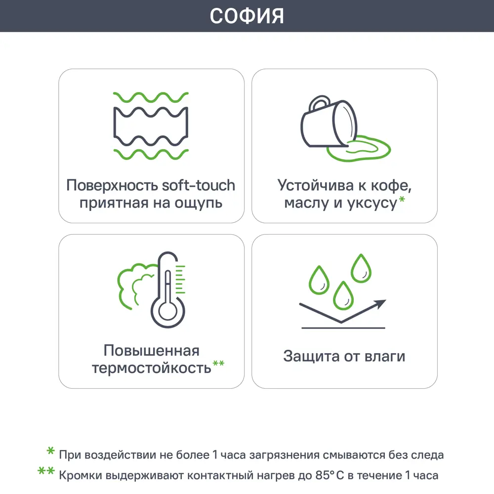 Фасад кухонный DELINIA ID София грин 14.7×76.5 см - матовый зеленый 85183220 STLM-0059590 - Вид №2