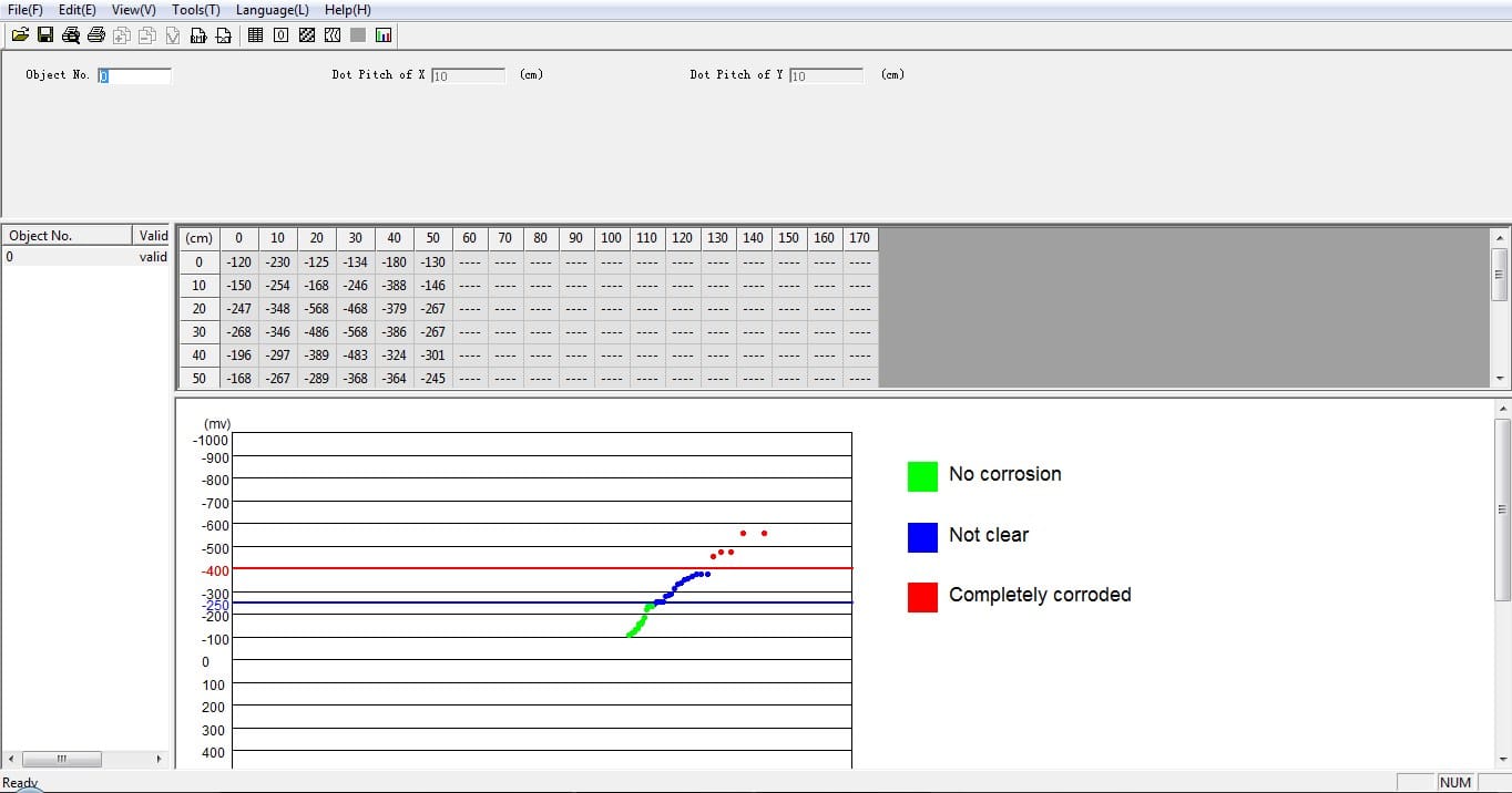 Многофункциональные pacometers NOVATEST NOVASCAN R630A ARCH-00054815 - Вид №6