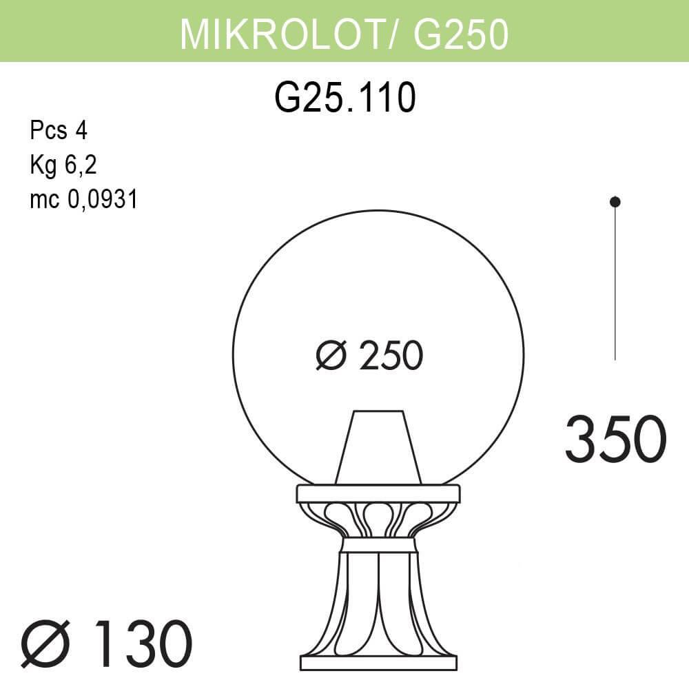 Уличный светильник Fumagalli Microlot/G250 G25.110.000.AXE27 FUMAGALLI MICROLOT, G250 273176 Черный  - Вид №1