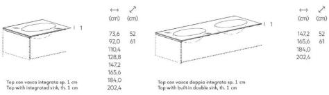 Накладная раковина на столешницу  овальная Lago sun-id-1368215 - Вид №7