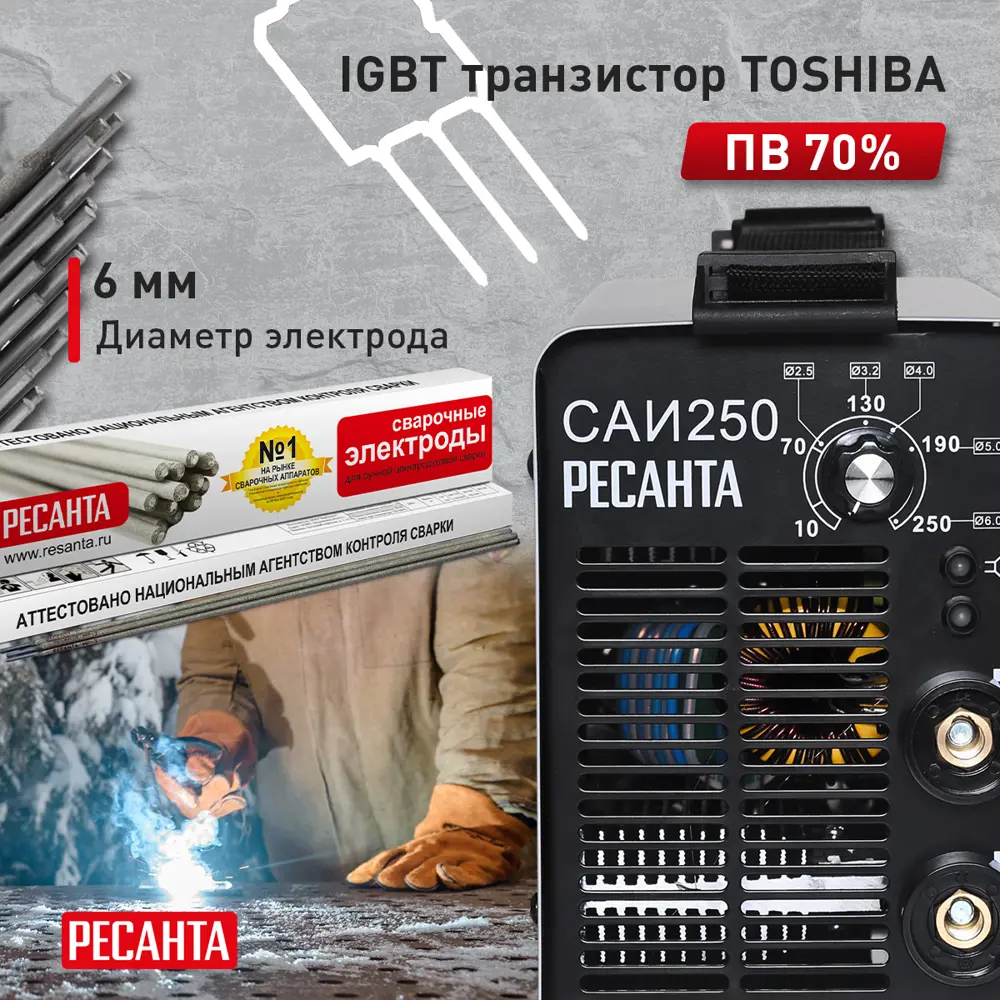 Инверторный сварочный аппарат Ресанта САИ-250 для профессиональных работ 82171963 STLM-0021061 - Вид №20