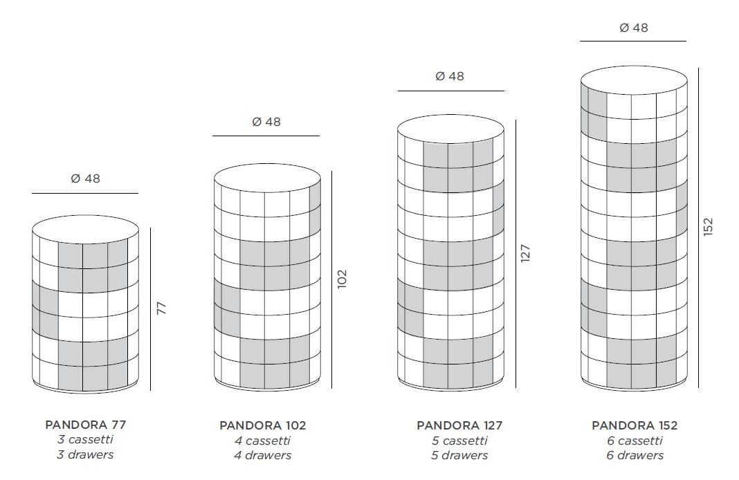 Металлический комод DE CASTELLI ARCH-00059951 - Вид №3