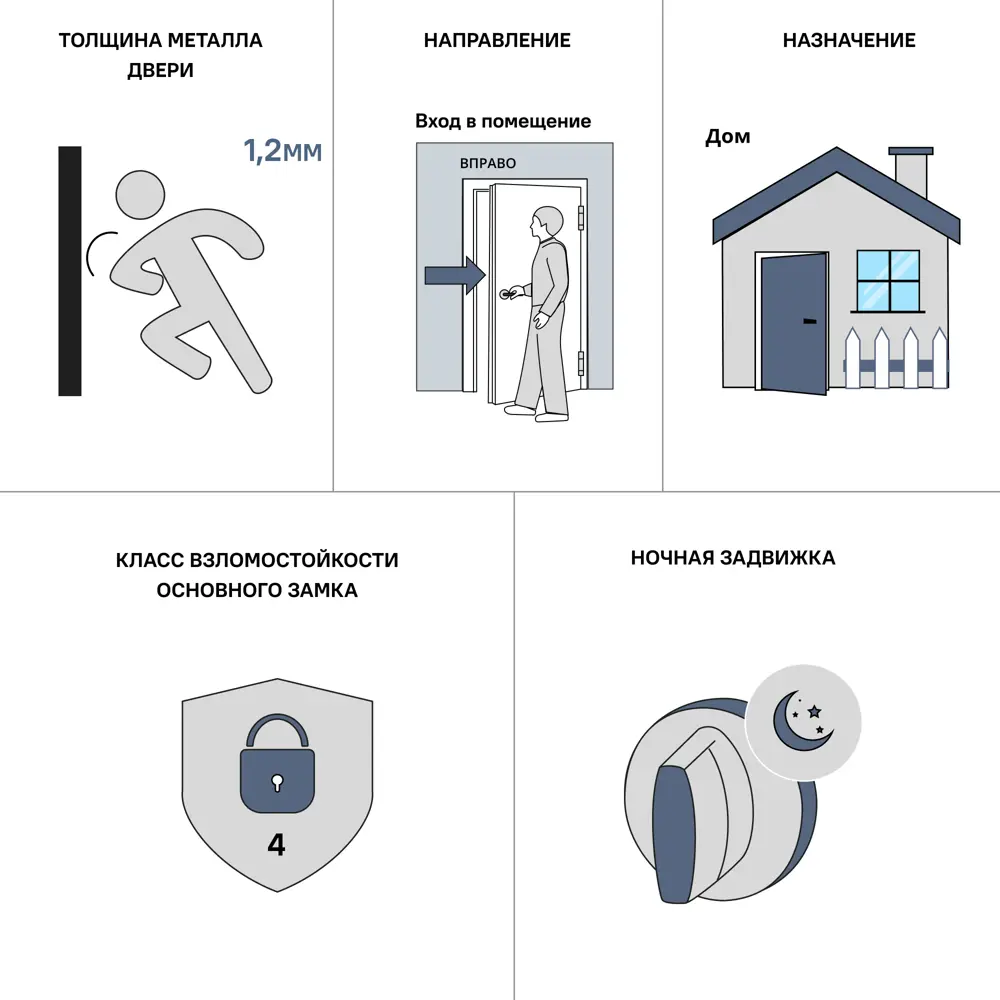 Дверь входная металлическая Термо 88x205 см правая калаб темное дерево DOORHAN STLM-2014759 - Вид №7