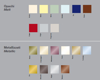 PR33 PRIMULA Комплект мебели для ванной комнаты 25+70+25 см ARDECO Ardeco S. R. L 42582 - Вид №1