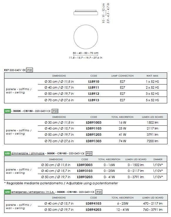 Настенный светильник / потолочный светильник Zafferano Барабанный штык ARCH-00026941 - Вид №3