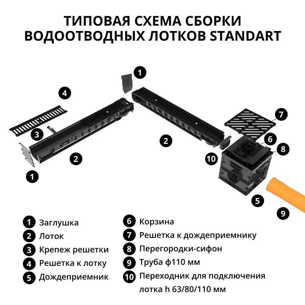 Надставка на дождеприемник Gidrolica 300x300 мм цвет черный STLM-2015951 - Вид №4