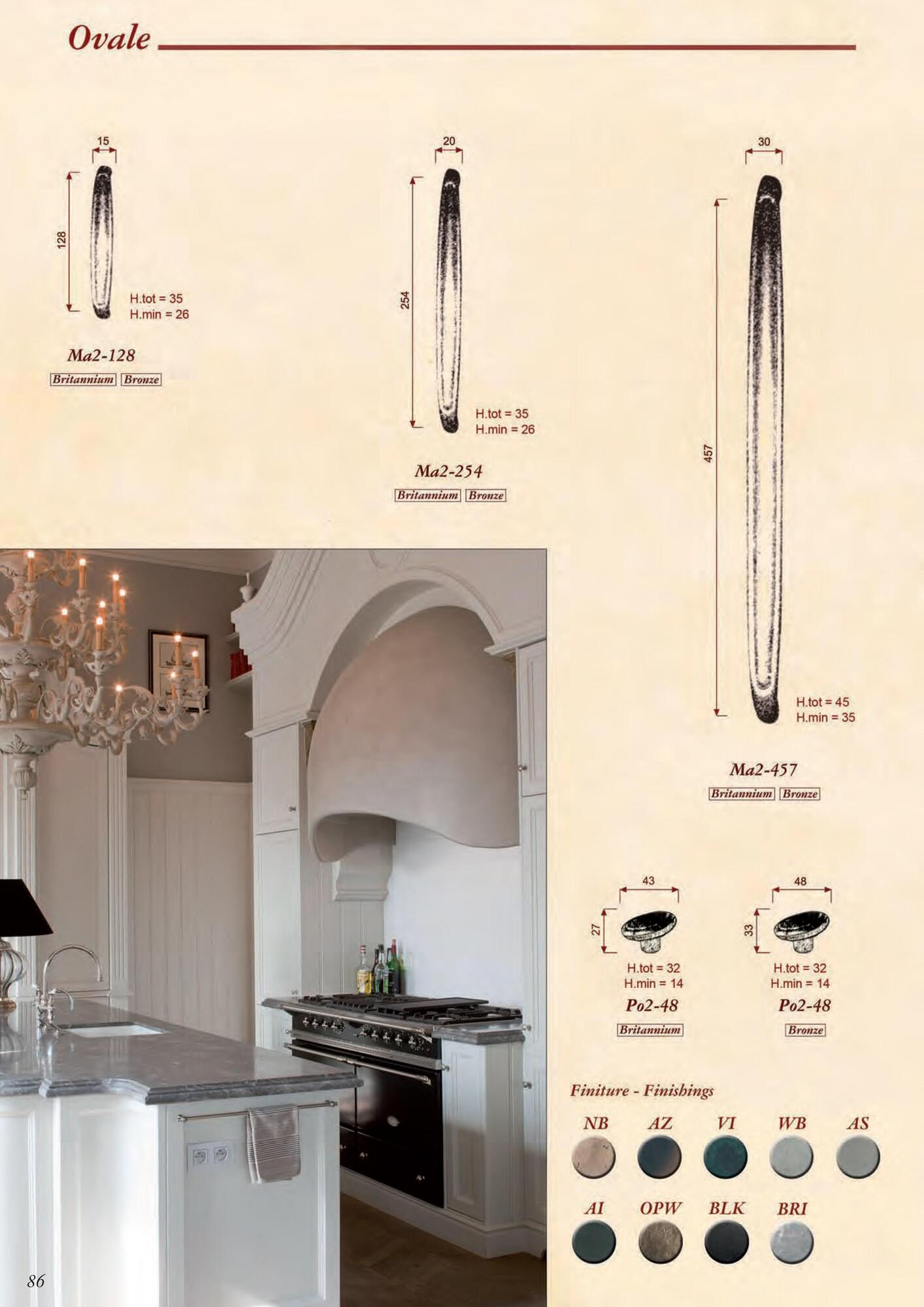 GIARA Ручка для мебели в классическом стиле Ovale sun-id-1435025 - Вид №8