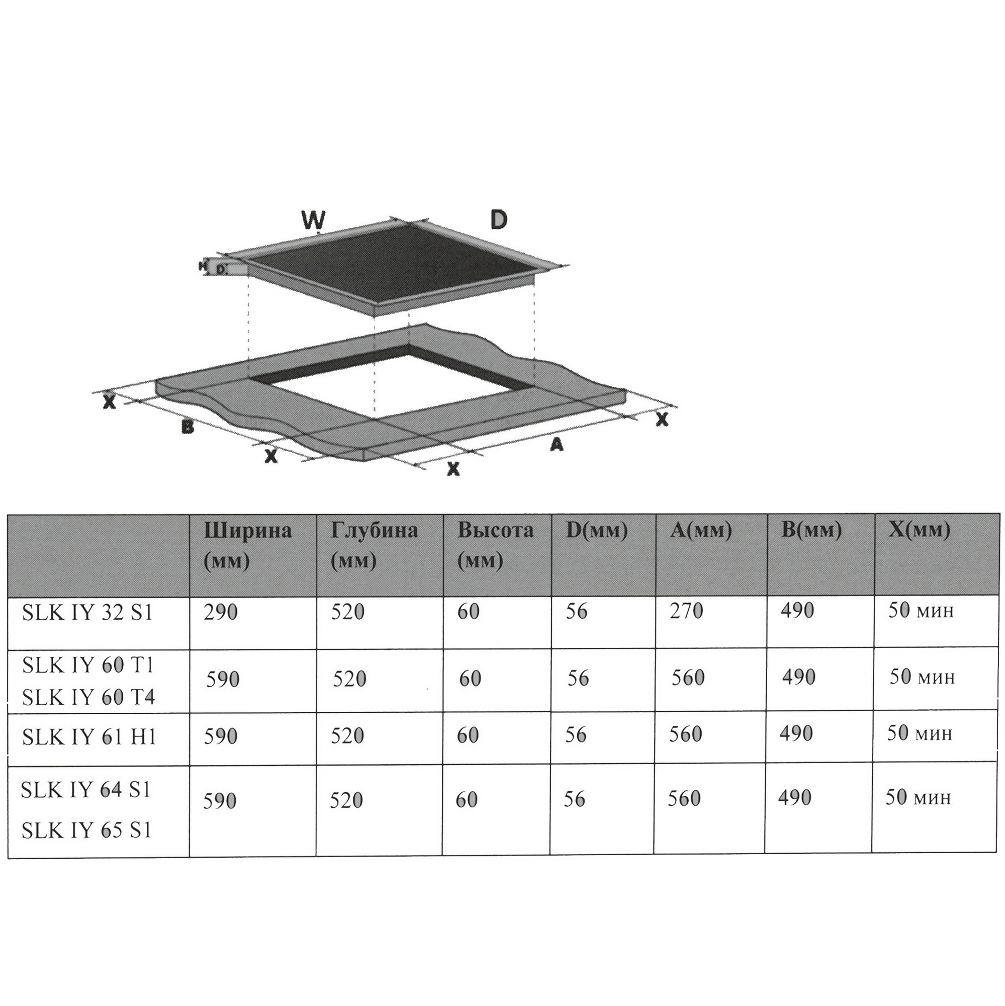 5356583 Индукционная варочная поверхность Schaub Lorenz SLK IY60T1 STDN-0041695 - Вид №6