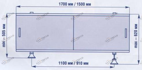 Экран  д/ванн  L1,5м лист Santreyd 19222