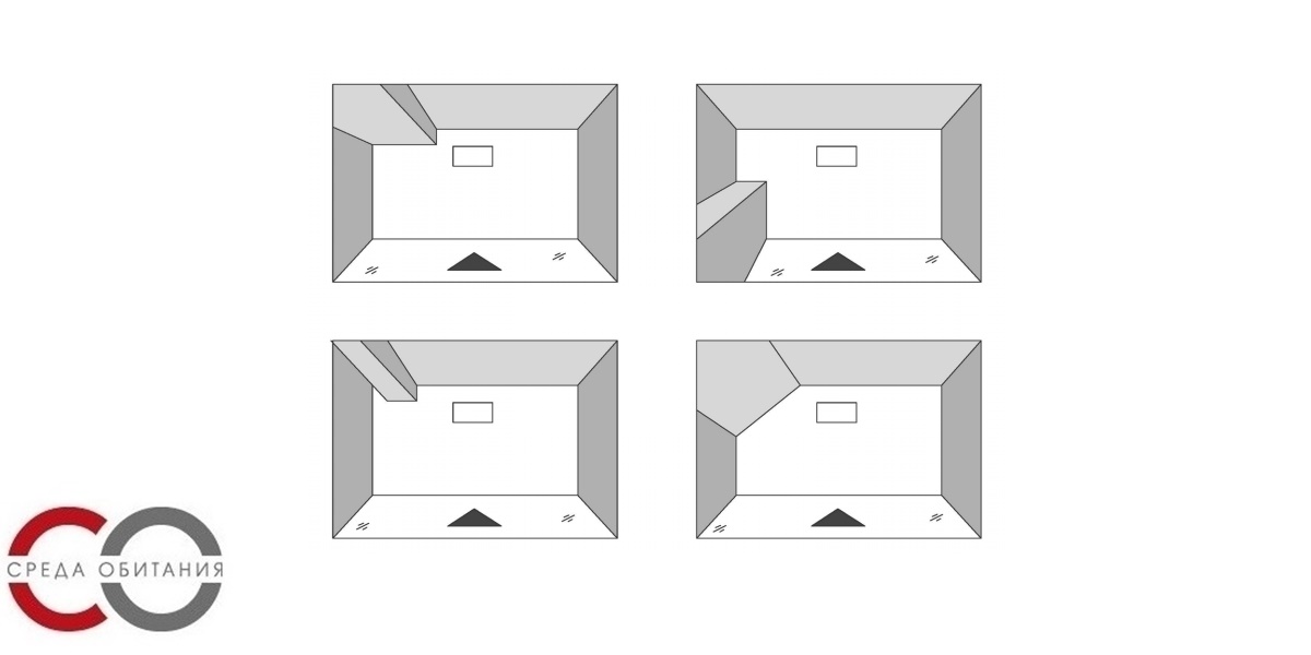 Душевой поддон Olympia Ceramica Easy Slim 90 SLI8909001 - Вид №3