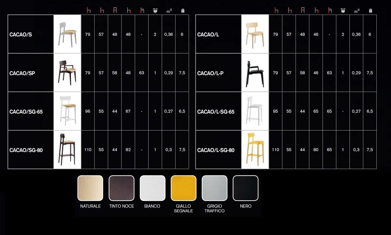 CHAIRS & MORE Мягкое кресло Cacao sun-id-1397918 - Вид №1