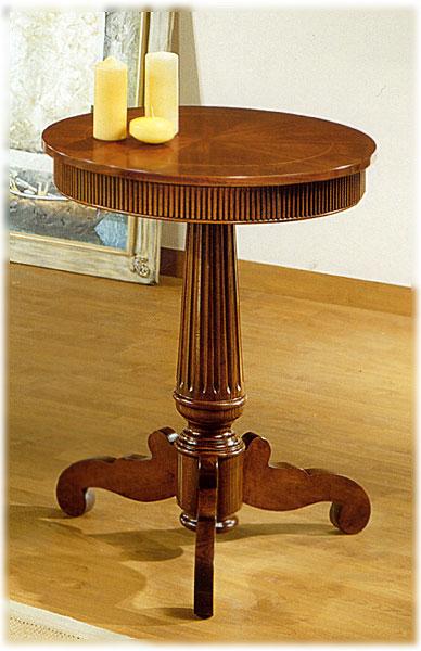 Подставка  MIRANDOLA R232 Botticelli