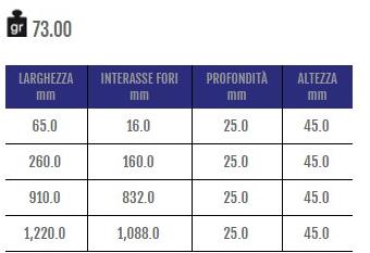 Cosma Модульная алюминиевая ручка для мебели в современном стиле  598  - Вид №2