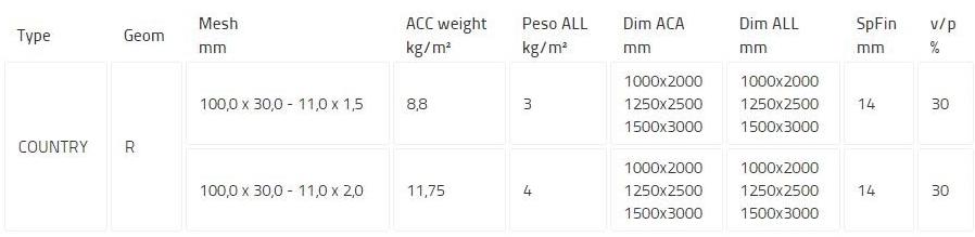 ITALFIM Сетка натяжная для облицовки фасада Stiltech sun-id-1348367 - Вид №2